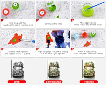 Paint by Number for Adults Green Plant, Paint by Numbers Kit for Adults Leaf, DIY Acrylic Paint by Numbers Kits on Canvas Potted, Acrylic Painting Kits Art Crafts 16"x20"(Frameless) - color: Green Plant