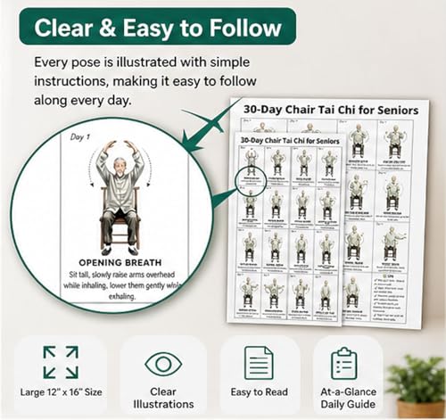 Tai Chi Chair Workout Chart for Seniors, Seated Tai Chi Exercise Poster with 30-Day Routine, Balance & Mobility Home Fitness Guide, 12x16 Inch Canvas Wall Art, 2 Pack (Male) - color: Male