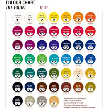 Mont Marte Oil Paint Premium, 3.4 US fl.oz (100ml) Tube, Vermilion, Heavy Body Paint, Artist Quality, Good Coverage, Excellent Tinting Strength, Ideal for Painting Canvas - color: Vermilion, size: 3.4 Fl Oz (Pack of 1)