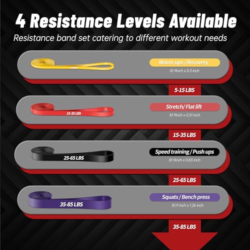 4-Level Resistance Bands for Working Out, Pull Up Assistance Bands | 5-85 LBS Resistance, Fitness, Full-Body Training, Physical Therapy & Stretch Workout, for Men, Women, Home, Outdoor, Gym Use - color: Multicolor