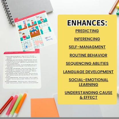 Sequencing Basic Daily Routine Conversation Cards | Learning Material for Social Skills & Emotional Intelligence | Speech Therapy Resources | ESL, Articulation, Storytelling, Sequencing Card Game