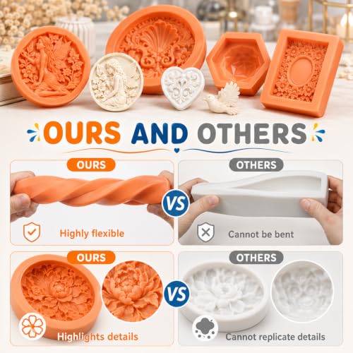 Silicone Molds Making Kit 10A Elastic Liquid Fast Cure | Silicone Rubber Liquid 1:1 Mixture, Flexible Easy to Demold for Casting Molds of Resin Soap Candle Wax, 17.6oz, Orange