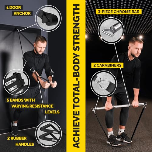 Long Resistance Bands Set, 5 Pull Up Assistance Bands for Working Out - color: Black 3