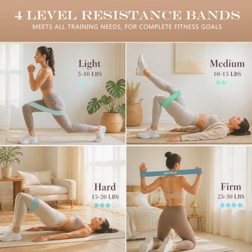 RitFit Pilates Ring 14 Inch Magic Fitness Circle for Inner Thigh Toning - style: Cyan Kit