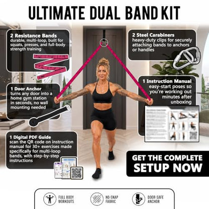 Multi-Loop Fabric Elastic Resistance Band for Strength Training - color: Pink Kit (2 Bands) 40-45 Lbs