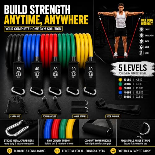 Resistance Bands Set 150 lbs - 5 Stackable Workout Bands with Handles, Door Anchor & Ankle Straps - Home Gym Equipment for Men Women - Strength Training & Physical Therapy