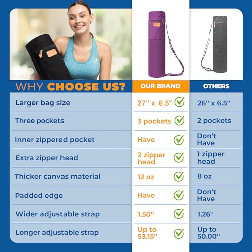 UDANA Canvas Yoga Mat Bag for Women & Men, Full-Zip Carrier with 3 Pockets & Adjustable Strap, Stylish Gym & Pilates Bag – Available in Multiple Sizes