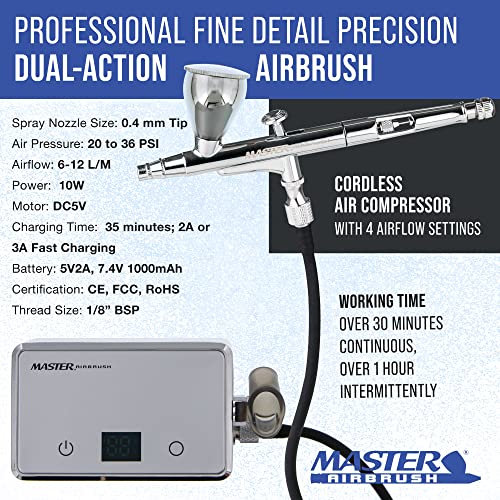 Master Airbrush Powerful Cordless Airbrushing System Kit - 20 to 36 PSI, Portable Rechargeable Air Compressor Professional Artist Set, How to Guide - Acrylic Paint, Makeup, Cake, Hobbies Crafts, Model