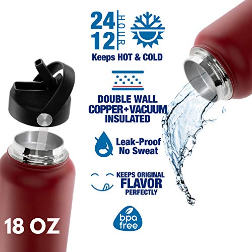 Amazing Items Personalized Water Bottle w/Straw & Lid, 18 oz - Fire Red | Custom Stainless Steel Sports Water Bottle w/Name and Text - Double-Wall, Vacuum Insulated - Rotating Handle - color: Fire Red, size: 18 Ounces