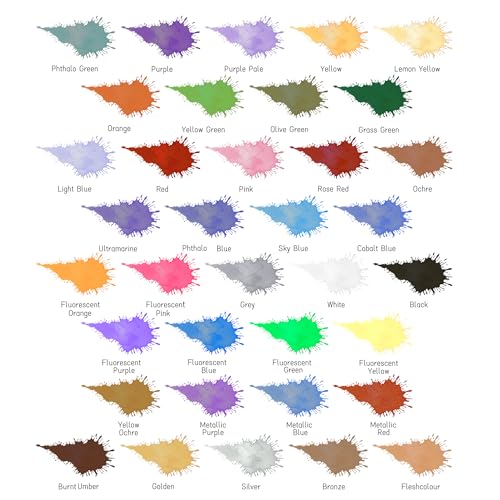 Colima Airbrush Paint, 36 Colors 30 ml/Bottle, Opaque & Brilliant | Ready Spray Water-Based Acrylic Paint Set for Metal, Plastic Models, Canvas & Wood, Perfect for Artists Beginners & Hobbyists