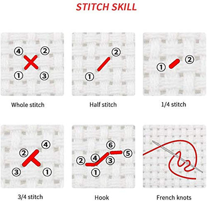 Funchey Stamped Cross Stitch Kits, DIY Cross Stitch Pattern for Adults Beginners Needlepoint Kits Embroidery Kit Arts and Crafts 11CT-Colorful Lotus Dragonfly 16x20 inch - color: Handicraft patterns07