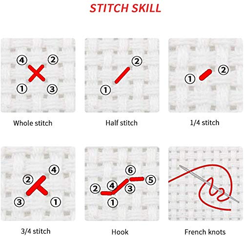 Funchey Stamped Cross Stitch Kits, DIY Cross Stitch Pattern for Adults Beginners Needlepoint Kits Embroidery Kit Arts and Crafts 11CT- Cute Colorful Bird 16x20 inch - color: Handicraft patterns08