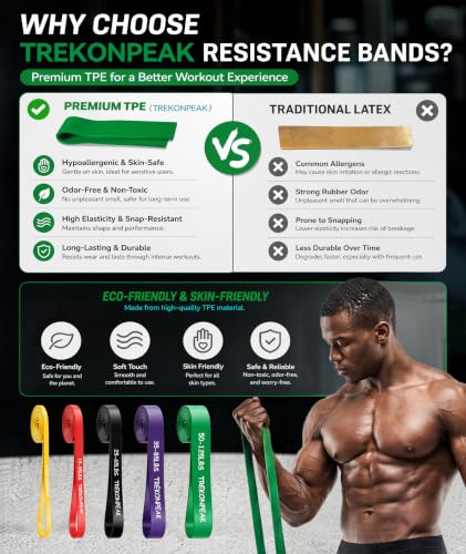 Resistance Bands for Working Out,5-Levels Pull Up Assistance Bands Set
