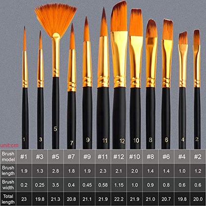 ESRICH 57PCS Acrylic Paint Canvas Painting Kit with 24 Paints | Acrylic Paint Set, Easel, Canvas, Painting Pads, Paint Brushes, Palette, Paint Knife, Brush Cup and Art Sponge for Beginners - style: 57
