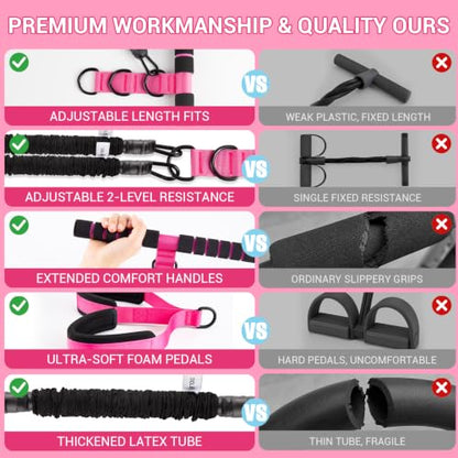 Adjustable Pedal Resistance Band with Handle, Poster, Carry Bag and 2 Tube