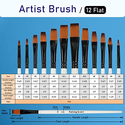 Falling in Art 12 PCS Professional Flat Paint Brushes Set | Artist Brushes for Watercolor, Oil Painting, Acrylic, Face Body Nail Art, Crafts, Rock Painting - size: 12 Pcs Flat Nylon