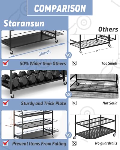 Weight Rack for Dumbbells - Home Gym Storage Rack - Dumbbell and Weight Organizer with 4 Flexible Wheels and Unique Storage on Both Sides