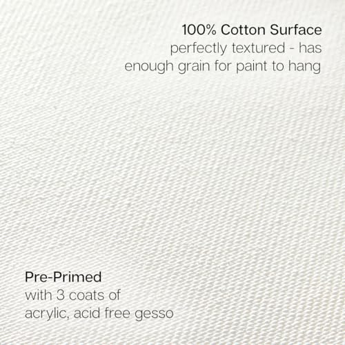 KINGART 836-8 Stretched White Canvas for Painting, 4 x 4 Inch, Pack of 8 | 100% Cotton, Gesso Primed, 5/8" Stretcher Bars, Ready to Paint - size: 4 x 4 Inch