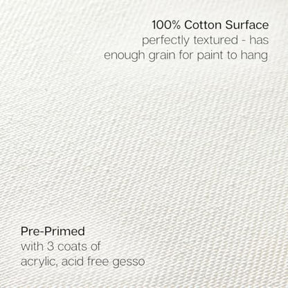 KINGART 836-8 Stretched White Canvas for Painting, 4 x 4 Inch, Pack of 8 | 100% Cotton, Gesso Primed, 5/8" Stretcher Bars, Ready to Paint - size: 4 x 4 Inch