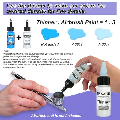 HOMY ARTY Airbrush Paint - 16 Colors with 2 Thinner | Ready to Spray Water-Based, Acrylic Air Brush Paints for Metal, Plastic Models, Canvas, Wood - 18 Bottles - color: 16 Colors with 2 Thinner