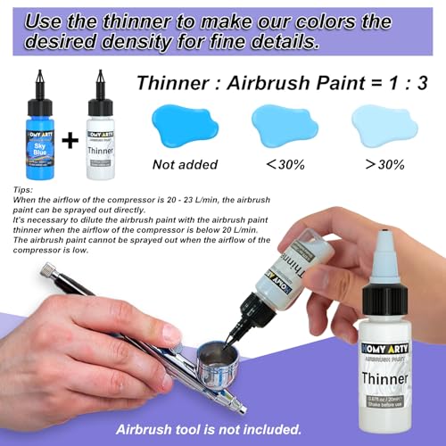 HOMY ARTY Airbrush Paint - 16 Colors with 2 Thinner | Ready to Spray Water-Based, Acrylic Air Brush Paints for Metal, Plastic Models, Canvas, Wood - 18 Bottles - color: 16 Colors with 2 Thinner