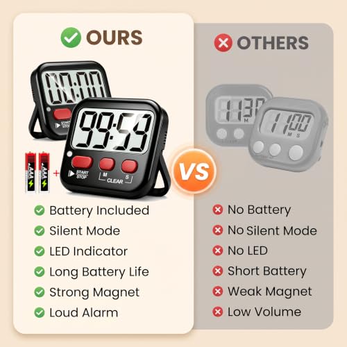 Antonki 2 Pack Digital Timer for Kids Classroom Kitchen Timers for Cooking | w/ Battery, Easy to View, Alarm, Mute Mode, Count Down/Up, Magnetic, Kickstand, Hanging, Classroom Timer for Teacher Supplies - color: New Black