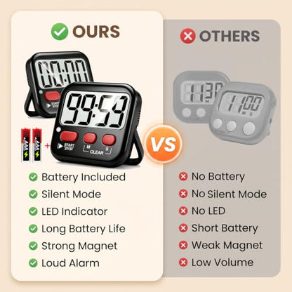 Antonki 2 Pack Digital Timer for Kids Classroom Kitchen Timers for Cooking | w/ Battery, Easy to View, Alarm, Mute Mode, Count Down/Up, Magnetic, Kickstand, Hanging, Classroom Timer for Teacher Supplies - color: New Black