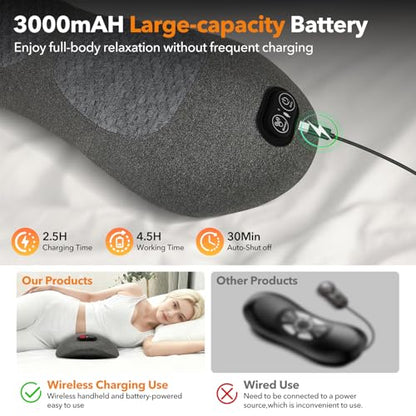 Upgraded 3-in-1 Triple Fusion Back Massager with Heat & Massage Stretch - color: Gray