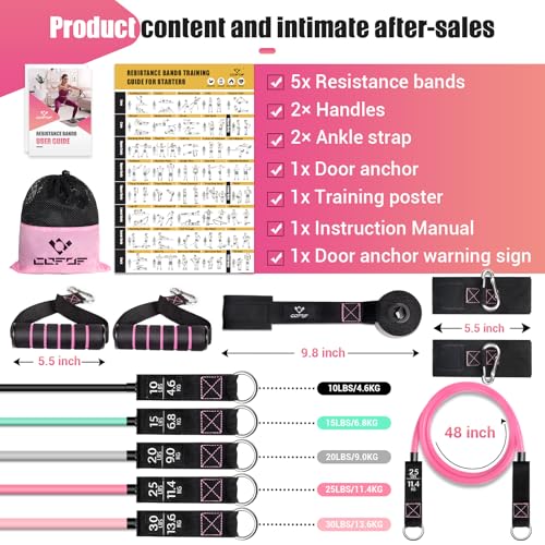 Resistance Bands with Handles for Women, 5 Level Exercise Bands - color: Colour