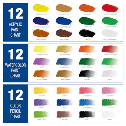 Mixed Media Art Set with Art Easel, Complete Art Supplies Kit | 55pc All-in-one Art Painting Kit, Tabletop Easel for Painting, Assorted Painting Supplies, Giftable Art Kit for Adults, Kids