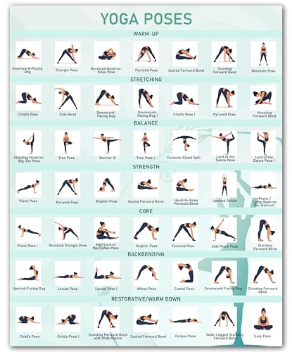 ZUKIY Yoga Poses Wall Chart - Instructional Yoga Posters for Home Gym - Beginner Pose Chart - Asanas Poster - Wall Art for Studio Classroom Office - Inspirational Fitness Decor 8x10 Unframed