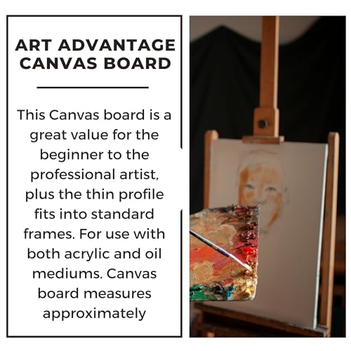 18-Inch by 24-Inch Canvas Board, 3-Pack (1230-1824) - size: 18-inch x 24-inch, 3 Pack