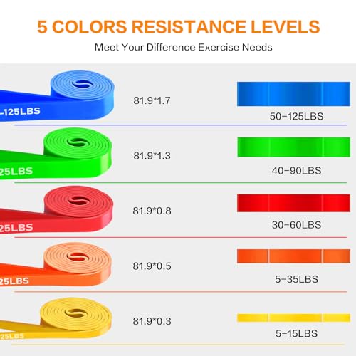 Exercise Bands, Resistance Bands for Working Out, Workout Bands, Pull up Assist Bands, Stretch Bands for Exercise at Home/Gym -Afu - color: Blue, Green, Red, Orange, Yellow