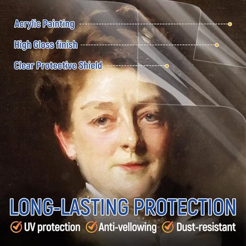 High Gloss Varnish for Acrylic Painting Clear Coat for Acrylic Paint, Polyurethane Clear Gloss Paint Sealer Varnish for Artwork,Craft Anti Cracking,Scratches,Wear,Non-Yellowing,Painting Kit with Brush - style: Semi-Gloss