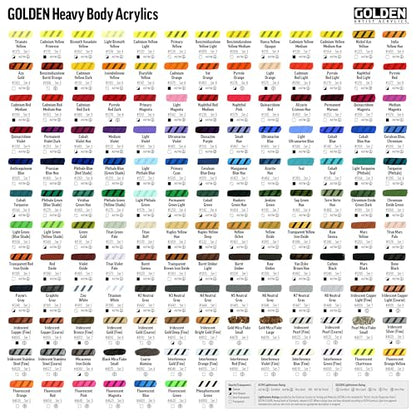GOLDEN Heavy Body Acrylics, Primary Yellow, 5 fl. oz. Tube, Professional Acrylic Paint, Semi-Transparent
