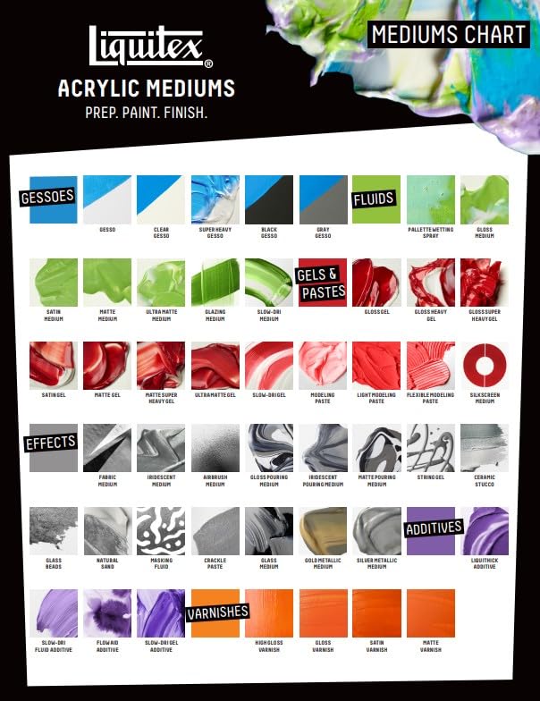 Liquitex Professional Fluid Medium, 237ml (8-oz), Ultra Matte Medium | Dramatically Reduces Surface Gloss, No Sheen, Maintains Paint Opacity, Economically Extends Opaque Color to Double Amounts - color: Ultra Matte, size: 8 Fl Oz (Pack of 1), style: 8-oz