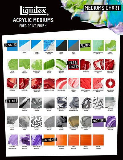 Liquitex Professional Fluid Medium, 473ml (16-oz), Ultra Matte Medium | Dramatically Reduces Surface Gloss, No Sheen, Maintains Paint Opacity, Economically Extends Opaque Color to Double Amounts - color: Ultra Matte, size: 16 Fl Oz (Pack of 1), style: 16-