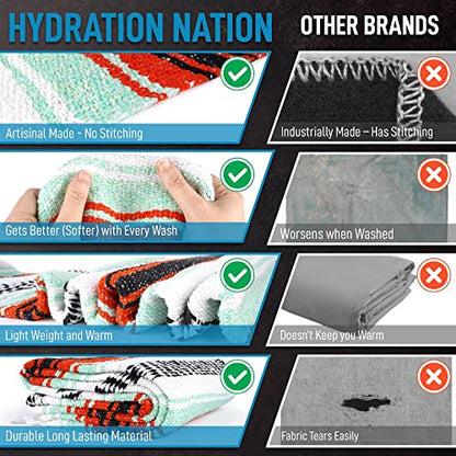 Hydration Nation Authentic Extra Large Mexican Blanket (70"x50") - Handwoven Yoga, Serape- Artisanal Falsa, Beach, Camping, Picnic, Outdoor (Mint-Orange) - color: Mint Orange