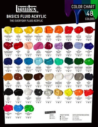 Liquitex BASICS Acrylic Fluid Paint, 4-oz Bottle, Medium Magenta | Super Versatile, Fine Art Pigments; Fluid Consistency, Vibrant satin colors, Permanent, Lightfast, Water-Resistant Finish - color: Medium Magenta, style: 118ml (4-oz)