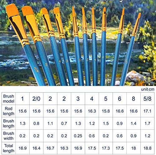 Acrylic Paint Brush Set, 4 Packs / 40 pcs Nylon Hair Brushes | All Purpose Oil Watercolor Painting Artist Professional Kits - size: 40pcs-blue
