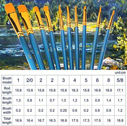 Acrylic Paint Brush Set, 4 Packs / 40 pcs Nylon Hair Brushes | All Purpose Oil Watercolor Painting Artist Professional Kits - size: 40pcs-blue