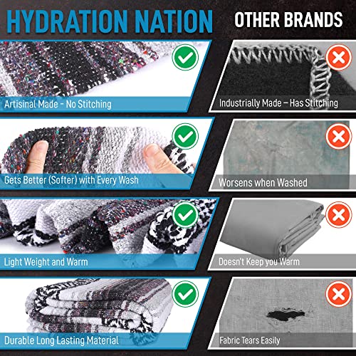 Hydration Nation Authentic Extra Large Mexican Blanket (70"x50") - Handwoven Yoga, Serape- Artisanal Falsa, Beach, Camping, Picnic, Outdoor(Gray) - color: Gray