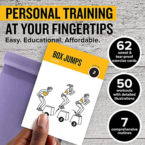 NewMe Fitness Bodyweight Workout Cards, Instructional Fitness Deck for Women & Men, Beginner Fitness Guide to Training Exercises at Home or Gym (Bodyweight, Vol 1) - style: Bodyweight Vol1