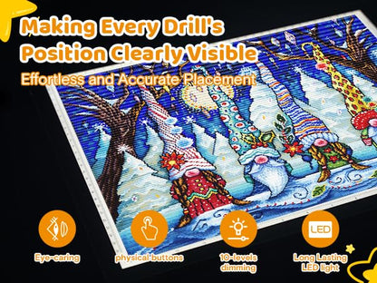 A2 Light Pad,LED Light Board for Diamond Painting,Tracing&Drawing | 9000 Lux Bright Light,10 Brightness Levels,Independent Anti-Touch Controller,Ultra Thin Design,USB-C Connection - size: A2-3color