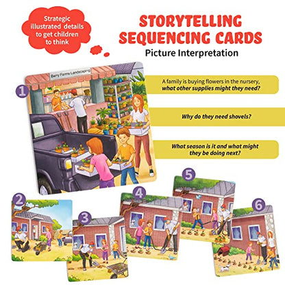 SPARK INNOVATIONS Sequencing and Storytelling Cards, Speech Therapy Game, Special Education Materials, Sentence Building, Problem Solving, English Language Learners (Sequence Cards 1 and 2 Combo) - style: Sequence Set 1 and 2 Combo