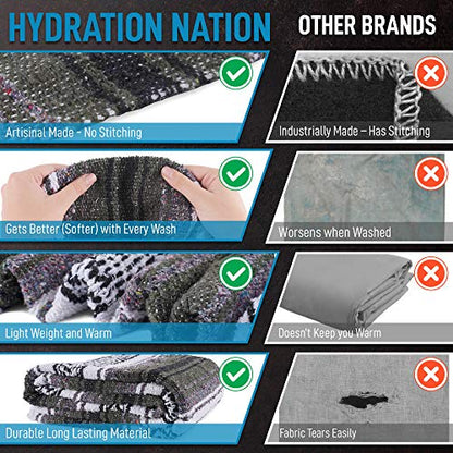 Hydration Nation Authentic Extra Large Mexican Blanket - 70"x50" Handwoven Yoga, Serape, Artisanal Falsa - Camping, Picnic, Outdoor (Military Green) - color: Military Green