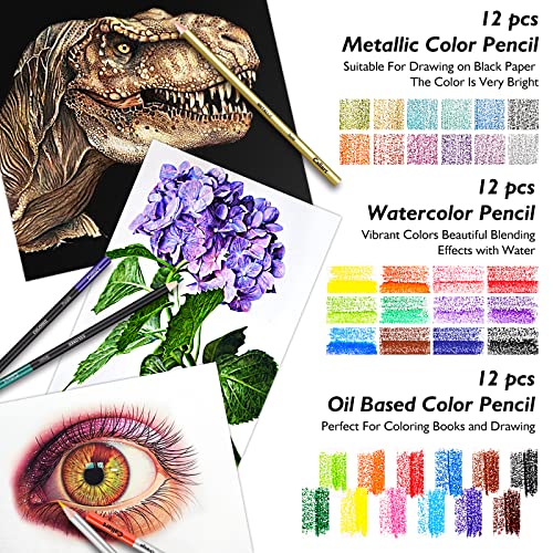 Caliart 176PCS Sketching Kit & 72 Colors Brush Pens