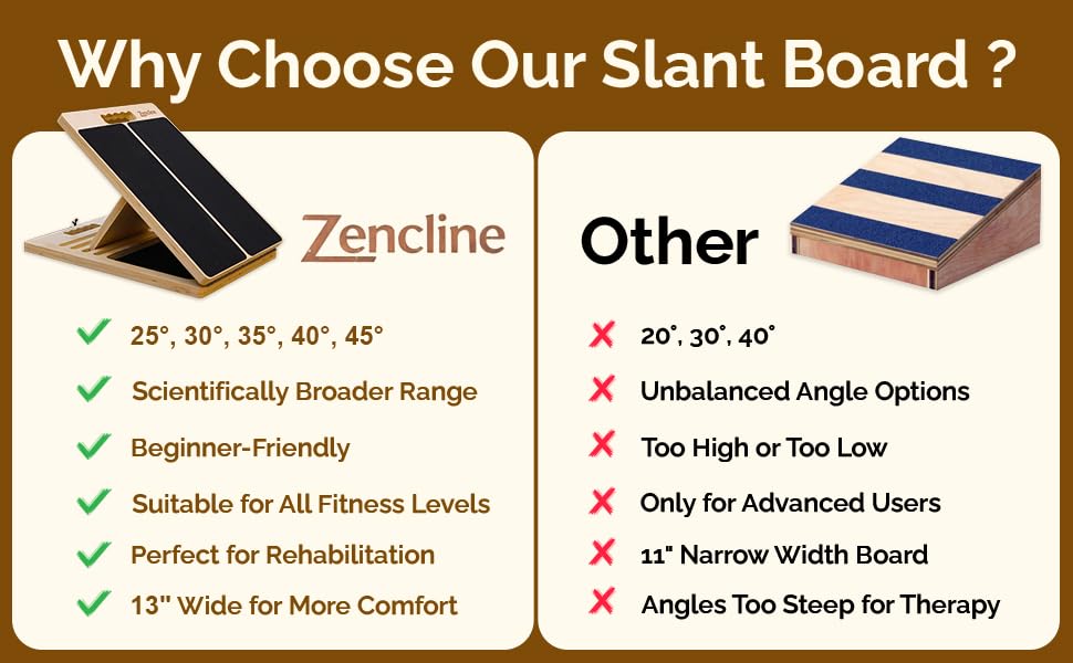 Portable Wooden Slant Board for Calf Stretching with Resistance Bands | 400 Lbs Weight Capacity Incline Board for Calf Stretcher, Calf Stretch Board for Knees Ankle Heel Feet Leg