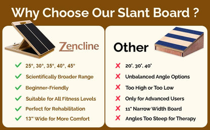 Portable Wooden Slant Board for Calf Stretching with Resistance Bands | 400 Lbs Weight Capacity Incline Board for Calf Stretcher, Calf Stretch Board for Knees Ankle Heel Feet Leg
