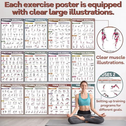 gisgfim 12 Retro Workout Posters for Home Gym Fitness Exercise Charts | dumbbells, bodyweight, stretching, resistance bands, yoga and kettlebells; 17 x 12.6 in, glossy front laminate - color: Retro